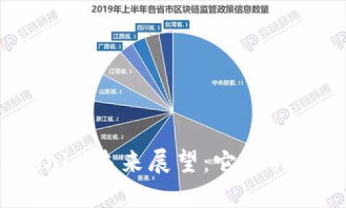 Tokenim未来展望：它会关闭吗？